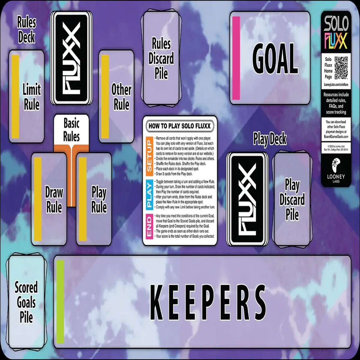 Solo Fluxx Playmat